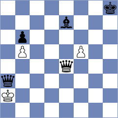 Dolinskaya - Gomez Barrera (chess.com INT, 2024)