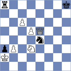 Koziol - Goh (chess.com INT, 2024)