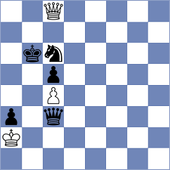 Praggnanandhaa - Carlsen (chess.com INT, 2025)
