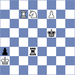 Nazari - Gatterer (chess.com INT, 2024)