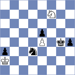 Dounis - Tari (chess.com INT, 2022)