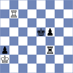 Gridnev - Vastrukhin (Sochi, 2021)