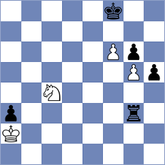 Nofal - Alizada (Sharjah UAE, 2024)