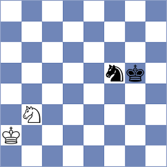 Timofeev - Krishnan (chess.com INT, 2022)
