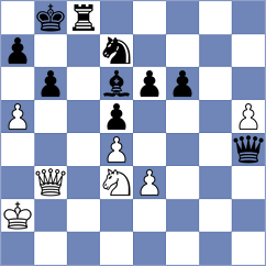 Kalyani Sirin - Weetik (chess.com INT, 2025)