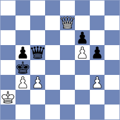 Frhat - Uskov (Baku AZE, 2023)