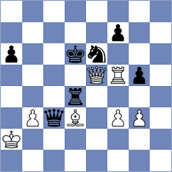 Zhigalko - Moroni (chess.com INT, 2021)