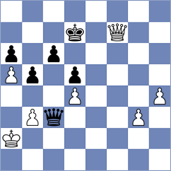 Zierk - Terry (chess.com INT, 2023)