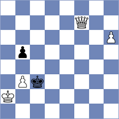 Setumadhav - Samborski (chess.com INT, 2024)