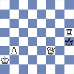 Charochkina - Elgamal (Lichess.org INT, 2020)