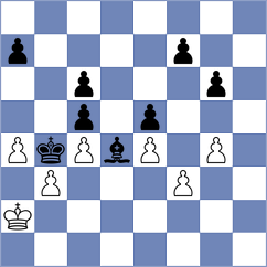 Unver - Stankovic (chess.com INT, 2021)