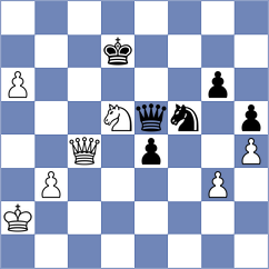 Kevlishvili - Gabrielian (chess.com INT, 2025)