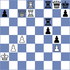 Garrido Diaz - Vivaan (chess.com INT, 2023)