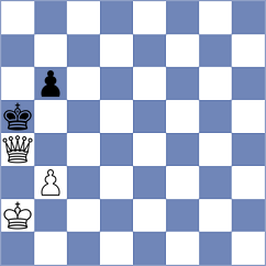 Drygalov - Chiu (chess.com INT, 2025)