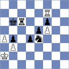 Rajaram - Martinez Ramirez (chess.com INT, 2025)
