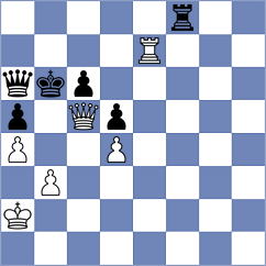 Sari - Solovjov (chess.com INT, 2025)