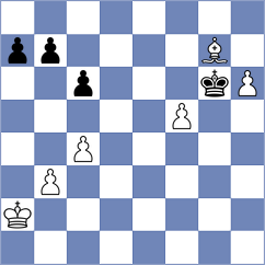 Vovk - Torres Dominguez (chess.com INT, 2023)