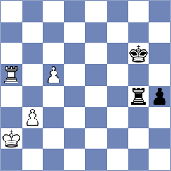 Yevchenko - Davidson (chess.com INT, 2024)