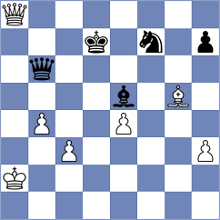 Popvasilev - Savic (Belgrade SRB, 2024)