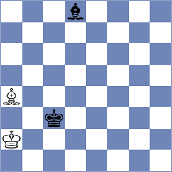 Ter Sahakyan - Le Tuan Minh (chess.com INT, 2023)