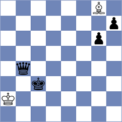 Mrithyunjay Mahadevan - Hernandez Gonzalez (chess.com INT, 2023)