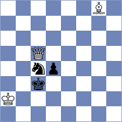 Ter Sahakyan - Harutjunyan (chess.com INT, 2024)