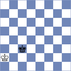 Petrovic - Aansh Nandan Nerurkar (Belgrade SRB, 2025)