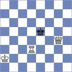 Olund - Ersoz (chess.com INT, 2025)