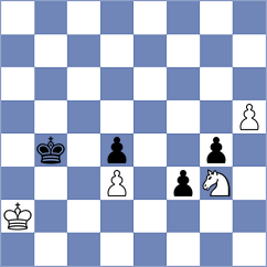 Koziorowicz - Shtyka (chess.com INT, 2022)