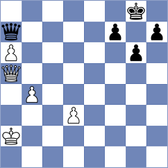 Salman - Winkels (chess.com INT, 2024)