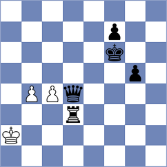 Maghsoodloo - Indjic (Chess.com INT, 2020)
