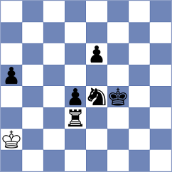 Vagman - Cagara (chess.com INT, 2022)
