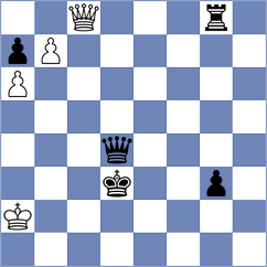 Carlsen - Alekseev (Biel, 2008)