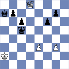 Luong - Kett (Chess.com INT, 2021)