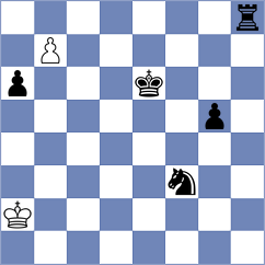 Karolczuk - Assylov (chess.com INT, 2023)