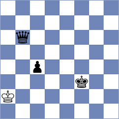 Hauser - Schoder (Norderstedt, 2005)
