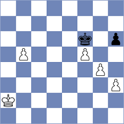 Donchenko - Simonovic (chess.com INT, 2024)