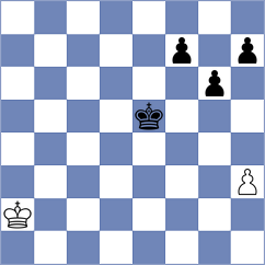 Khandhadia - Garcia Garcia (chess.com INT, 2025)