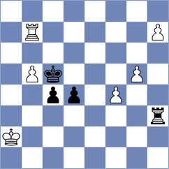 Skaric - Martinovic (Belgrade, 2008)