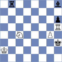 Muellneritsch - Achleitner (Feffernitz, 1997)