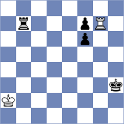 Santos Latasa - Gelfand (Chess.com INT, 2021)