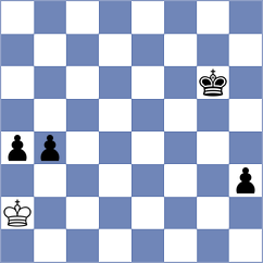 Prada Villagrasa - Martinez Pla (chess.com INT, 2024)