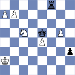 Nyzhnyk - Dominguez Perez (Saint Louis USA, 2025)