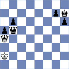 Iniyan - Kutowski (chess.com INT, 2024)