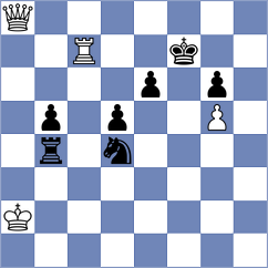 Al Tarbosh - Povshednyi (chess.com INT, 2025)