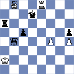 Shirazi - Matlakov (Chess.com INT, 2016)