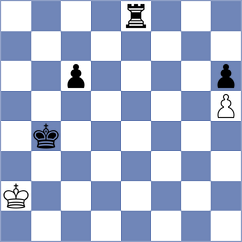 Ohanyan - Indzhiev (lichess.org INT, 2022)
