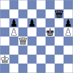 Raulf - Loessing (Stadthagen, 2009)