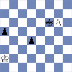 Maung - Ibadov (chess.com INT, 2023)
