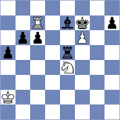 Silvestre - Dimitrov (chess.com INT, 2023)